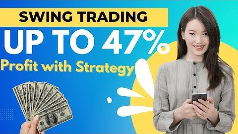 (NEW) Swing trading strategy with Aroon Indicator (Streak Zerodha) Up to 47%