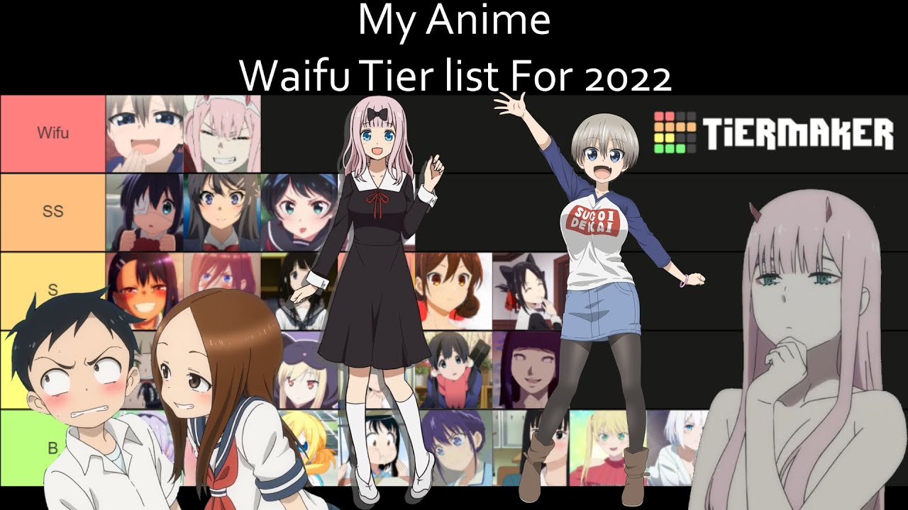 My Anime Waifu Tier list For 2021 To 2022! - YouTube
