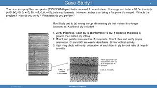 Mechanics of Composite Materials - Lecture 2B:  Manufacturing of Composite Materials