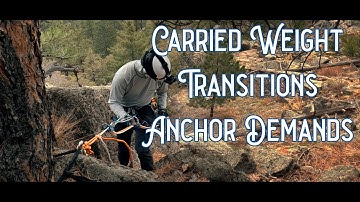 Are You Choosing the Right Climbing Rope? Pros and Cons of Taglines and Double (or Twin) Ropes