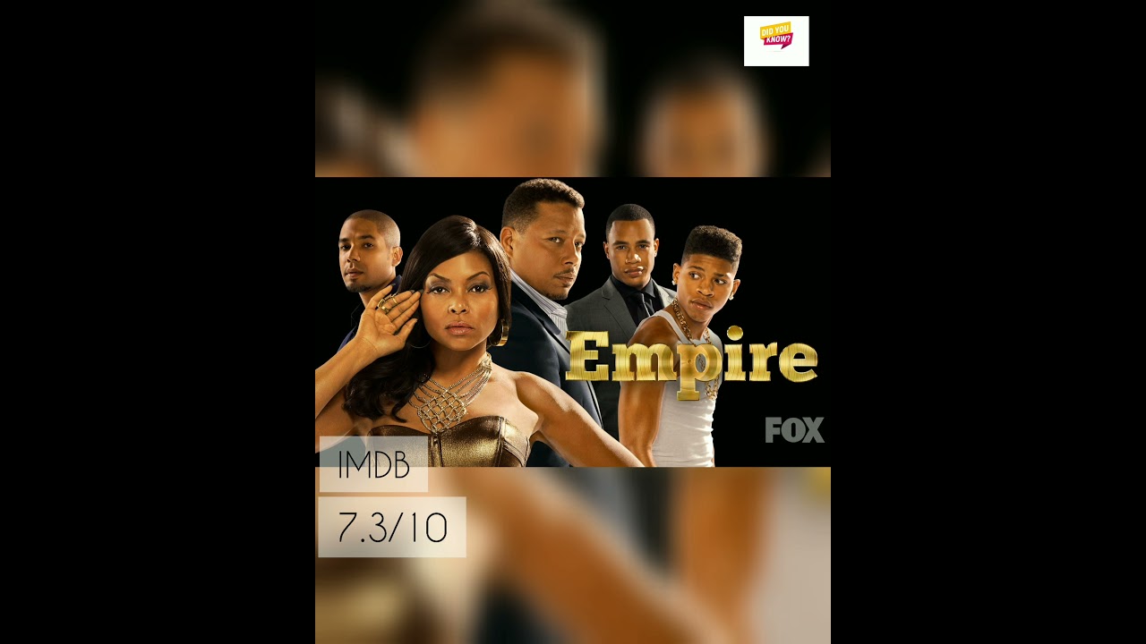 10 TV Shows Entrepreneurs should watch||