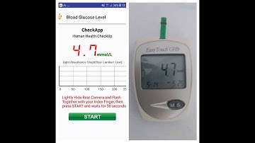PHOTOPLETHYSMOGRAPHY(PPG) BASED MOBILE HEALTH CHECK-UP SYSTEM (AfyaTest).