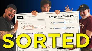 Your Pedalboard, SORTED — the new GigRig Power + Signal Path Designer | The Gigs & Rigs Show LIVE