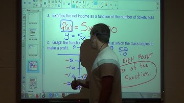 Lesson 1-4 Linear Functions and Models (Pre-Calculus Roemmich)