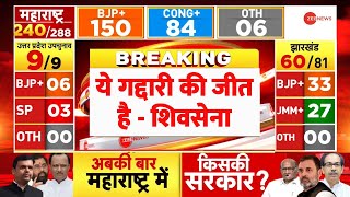 Maharashtra Assembly Election Result 2024: ये गद्दारी की जीत है - शिवसेना | Shiv Sena| Vote Counting