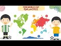 Qatar FIFA World Cup 2022 - Countries and FLAGS