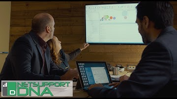 NetSupport DNA -  6 minute highlights video of IT Asset Management