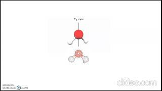 Vibrational Spectroscopy - Lecture 5 - Vibrational Spectra of Polyatomic molecules
