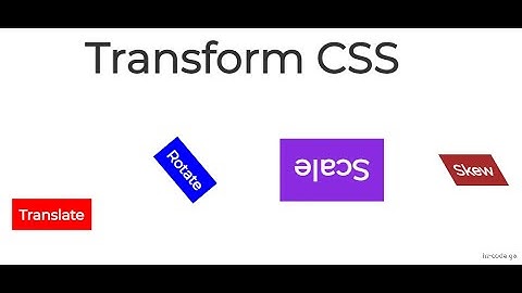 Propiedad Transform CSS