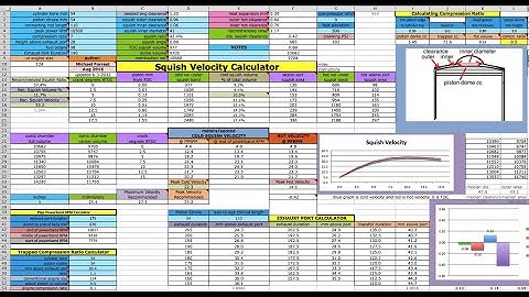 2 Stroke Squish Calculator - How To Use