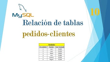 10.- Curso de bases de datos en MySQL.- Parte 2.- Relación entre dos tablas, pedidos y clientes.