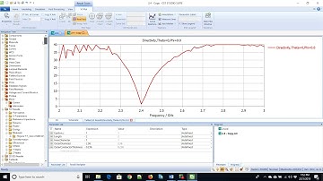 Axial Ratio vs Frequency in CST