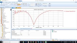Axial Ratio vs Frequency in CST