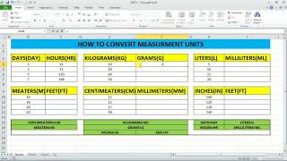 How to Convert Measurement Units in Excel - Convert Function - excel users should know