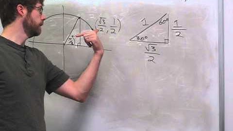 Trigonometry - Unit Circle, Multiples of Pi/6 (1)