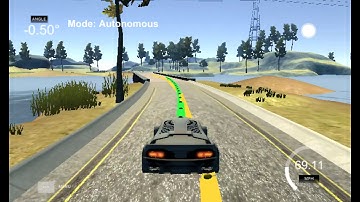 Self Driving Car - Model Predictive Control