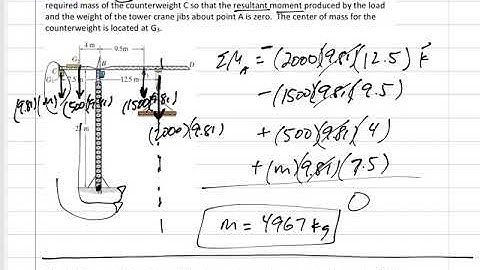 Statics - 2D moments - examples 2