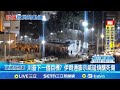伊朗示威及經濟危機
