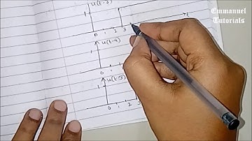 Sketch signals from given equations example (2t-6)(u(t-3)-u(t-4)) #EmmanuelTutorials
