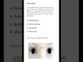 Medicine & Surgery MCQs (For MBBS, USMLE, MCCQE & PLAB)
