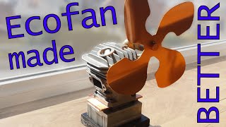 Stove Fan's Achilles Heel and the easy Upcycled Fix