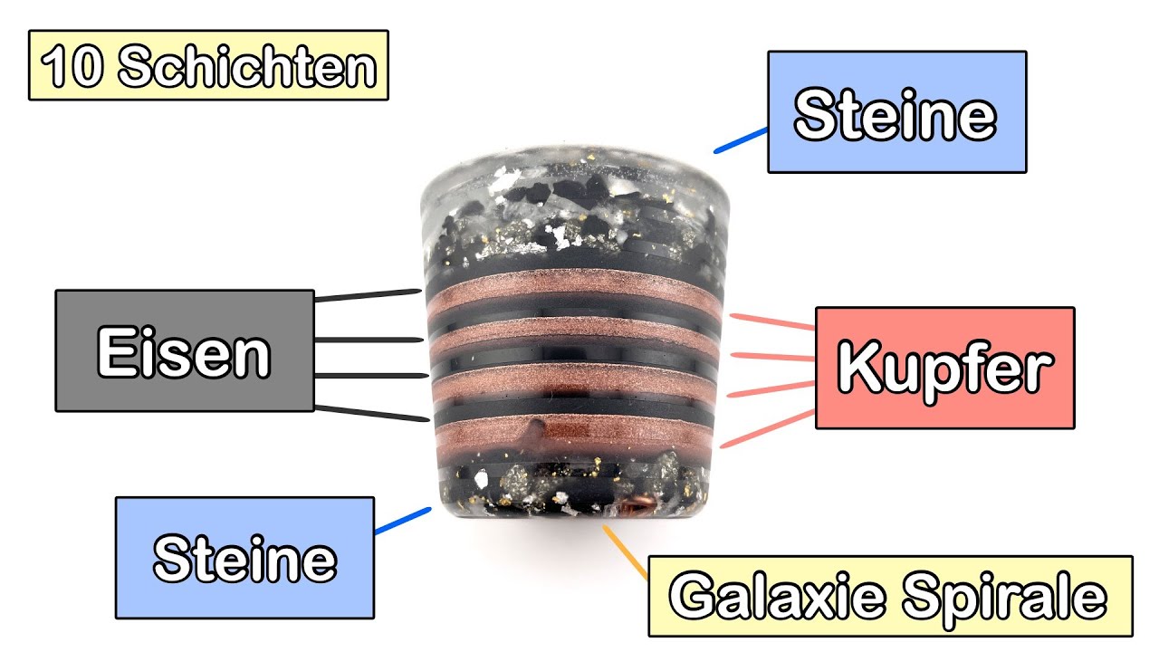 TowerBuster Tutorial