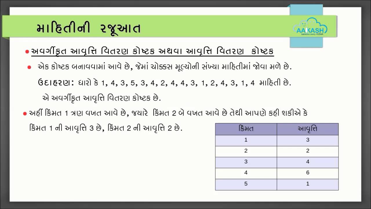 hindi solution for 9 class Gujarati Statistics YouTube hindi solution for 9 class Gujarati Statistics YouTube