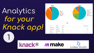 Analytics for your Knack app | 1 of 2: Saving page view data!