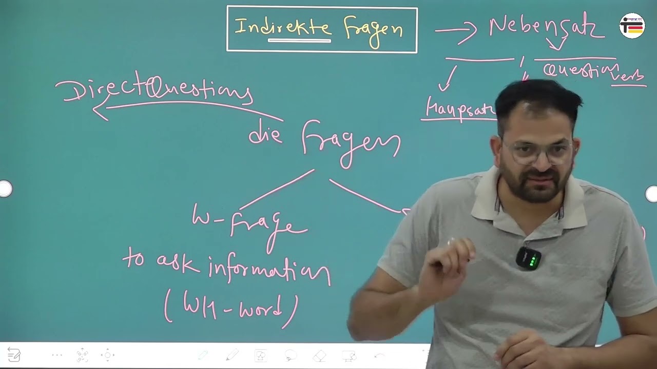 A2 Indirekte Fragen mit W-Fragen & Satzfragen | Indirect Questions in German Grammar