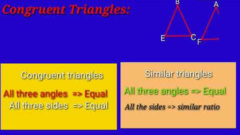 Theorem 16.1.1 class 9