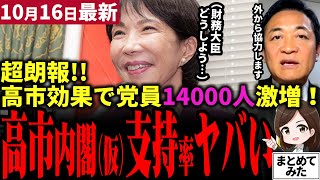 【高市総裁最新】マジで自民党大復活か！高市効果で党員14000人激増！更に高市内閣(仮)の支持率もヤバい！維新との連立協議に入る！高市の秋波を無碍にした玉木に「八方美人」と批判が【勝手に論評】