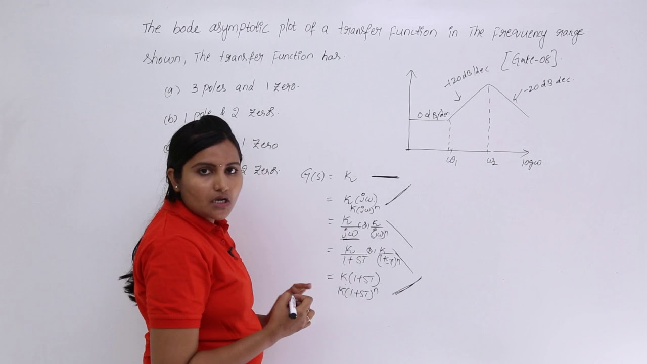 GATE Problem on Bode Plot - YouTube