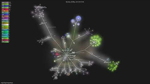 mapsforge/mapsforge - Gource visualisation