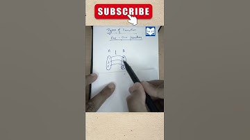 One-one function என்றால் என்ன|Types of functions| Class 10 Maths Chapter 1| | Math Concepts In Tamil