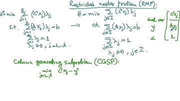 Dantzig-Wolfe Decomposition: Intro