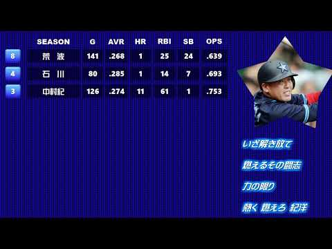 2012年 横浜DeNAベイスターズ 1-9