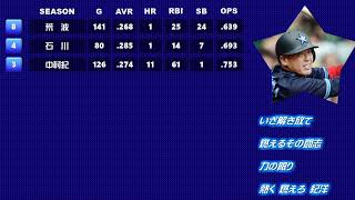 2012年 横浜DeNAベイスターズ 1-9