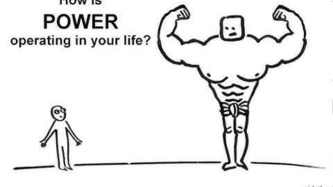 AD4E The Power Threat Meaning Framework