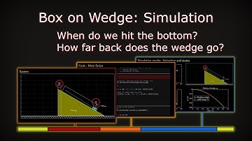 Simulation: Box on Wedge [Matlab, Dynamic Simulation]