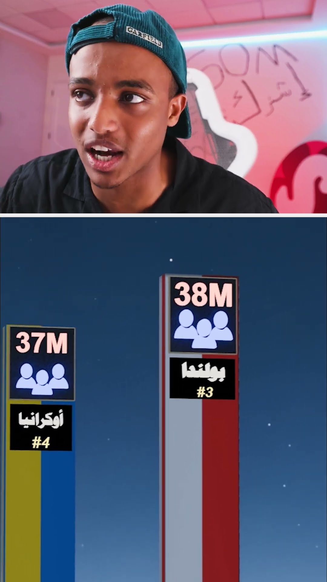 دولة أبوفلة VS أوروبا
