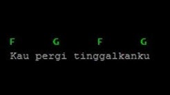CHORD JUDIKA AKU YANG TERSAKITI  - Durasi: 3.59. 