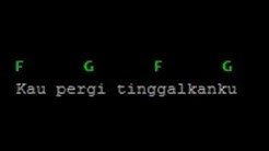 CHORD JUDIKA AKU YANG TERSAKITI  - Durasi: 3:59. 