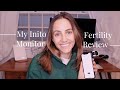 My review of the inito fertility monitor