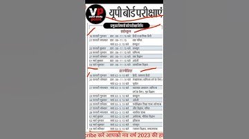UP Board Time Table 2023 Released by UPMSP,यूपी बोर्ड परीक्षा टाइम टेबल 2023 घोषित 100% Real News
