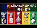 AFC ASIAN CUP • ALL WINNERS 1956 - 2019