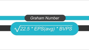 Using The Graham Number Correctly