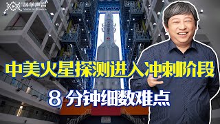 中美火星探测进入冲刺阶段,8分钟细数难点,背后艰辛令人动容 中美火星探测进入冲刺阶段,8分钟细数难点,背后艰辛令人动容