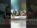 Guitarist Meets Streamer: Epic Freestyle Rap Collab! #shorts
