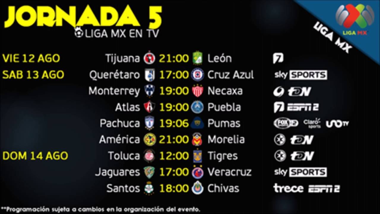 Fechas y Horarios de la JORNADA 5 Apertura 2016 LIGA MX camera iphone 8 plus apk