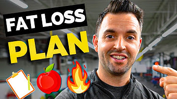 How To Set Macros For Fat Loss (Nutrition Doctor Explains)